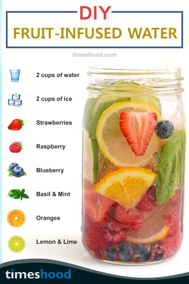 Weight Loss Waters Recipes
 Homemade Fruit Infused Water – 6 DIY Detox Water Recipes