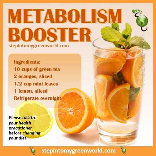 Weight Loss Waters Recipes
 7 best images about Weight Loss Drinks on Pinterest