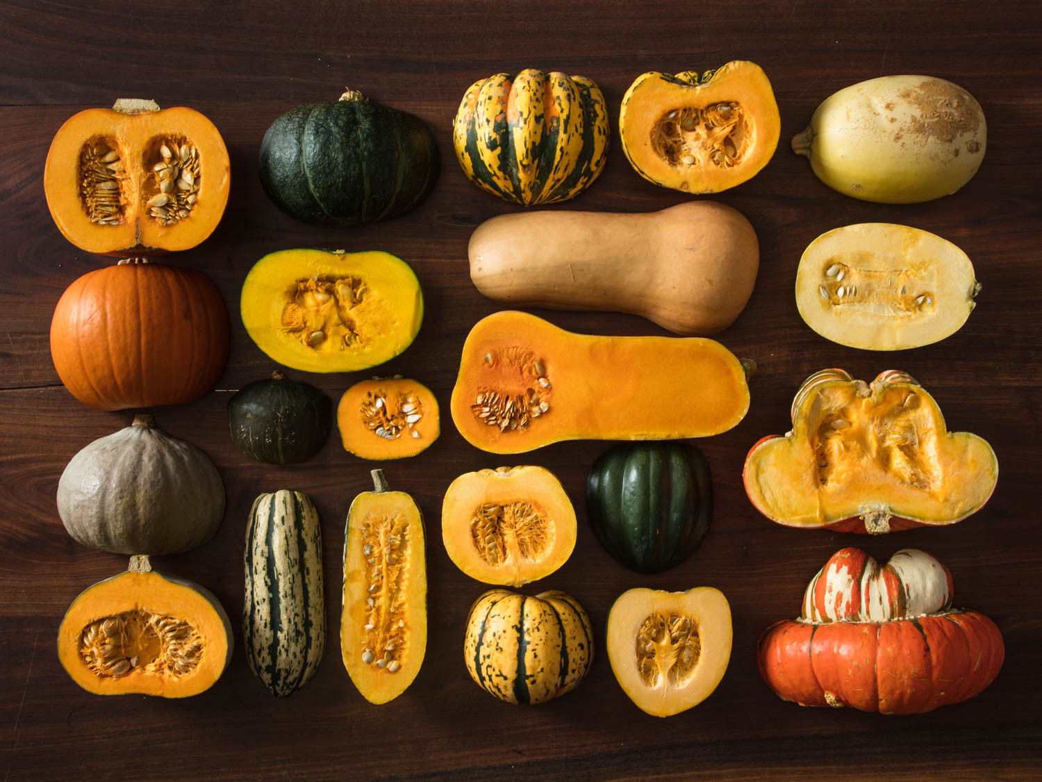 Winter Squash Varieties
 A Guide to Winter Squash How to Choose Store and Cook