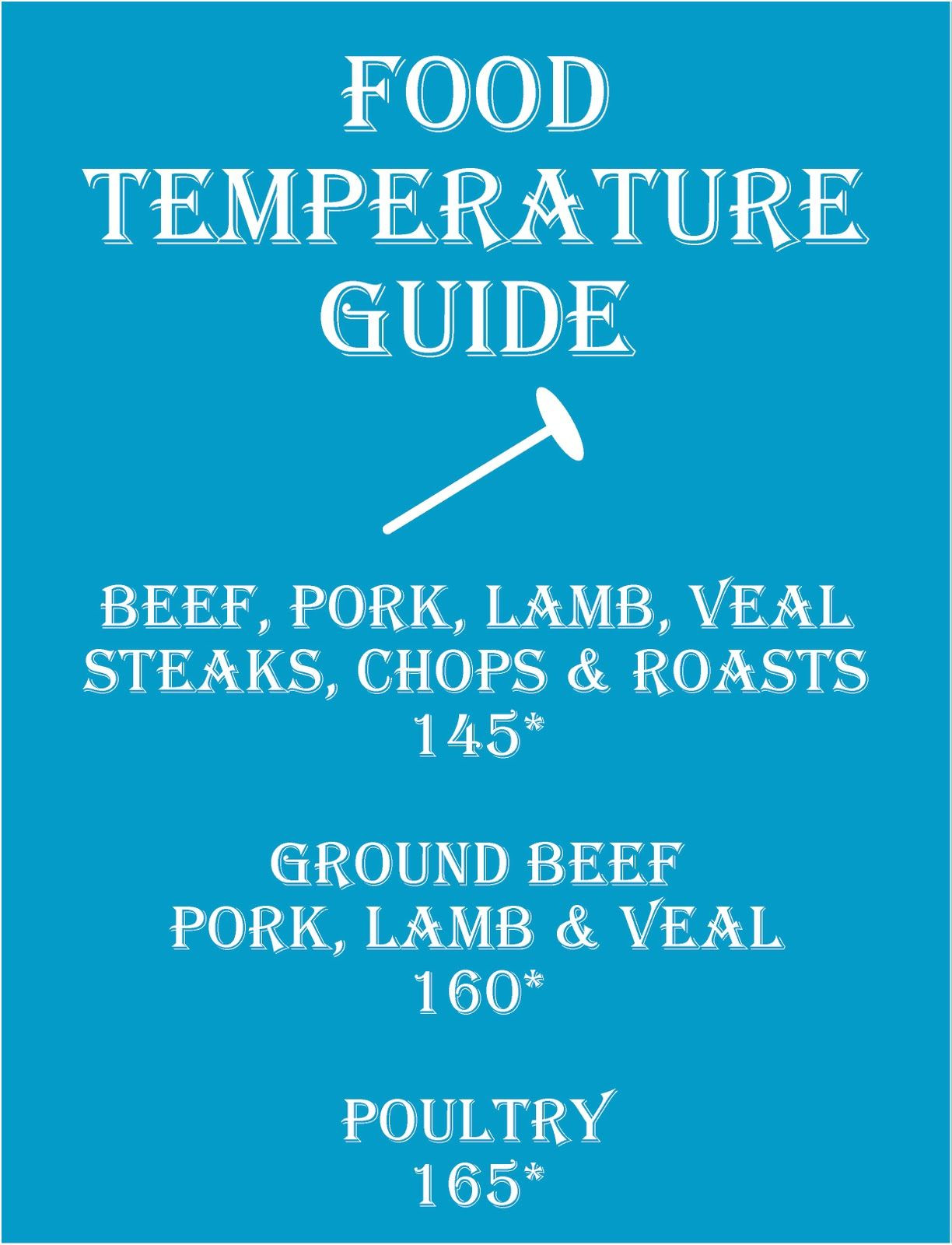 Safe Temp For Ground Beef
 Free Food Safety Printables With images