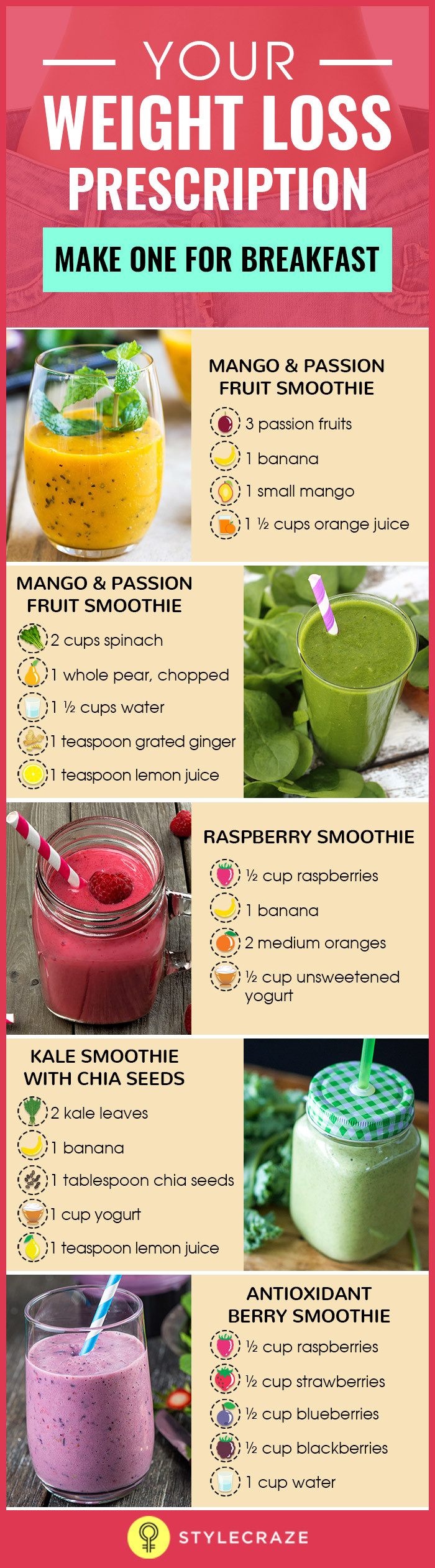Simple Weight Loss Smoothies
 